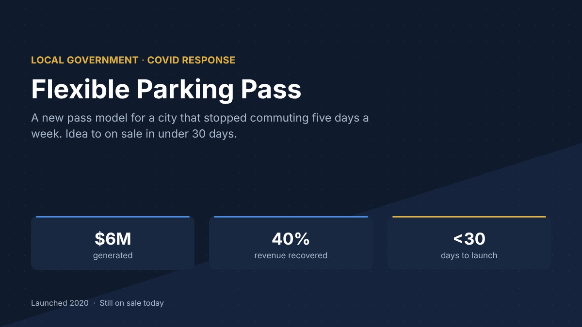 Flexible Parking Pass