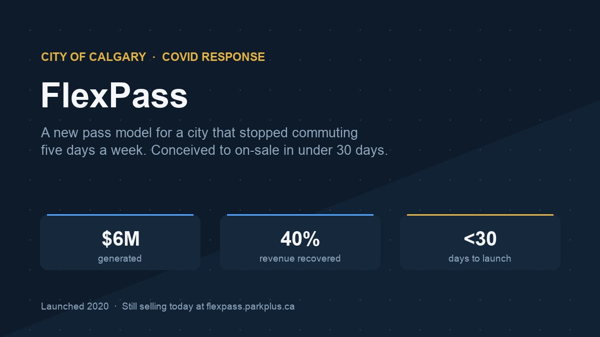 FlexPass